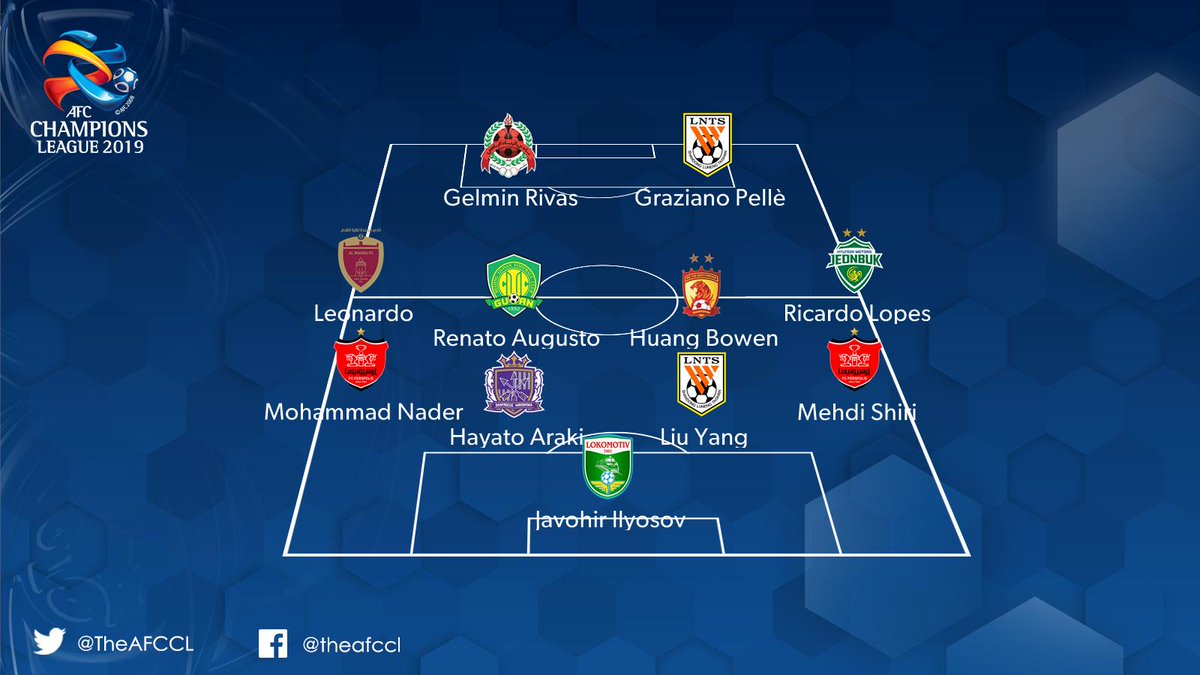 MILANSPORT下载-日本球员成功入选国内俱乐部亚冠阵容名单